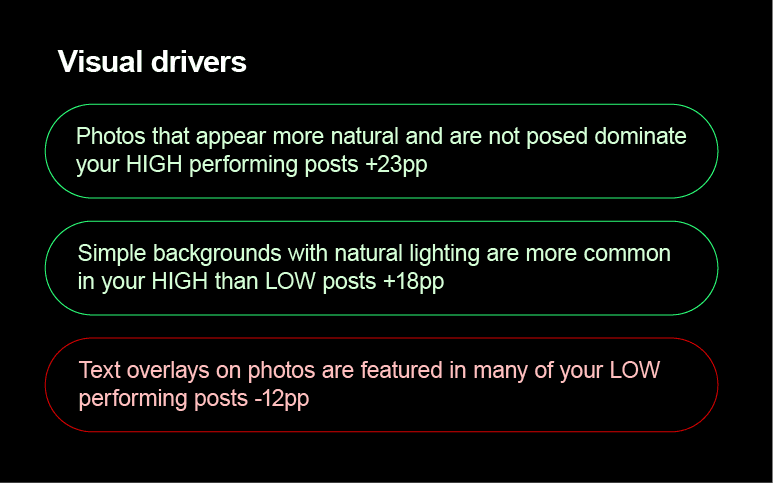Visual drivers preview